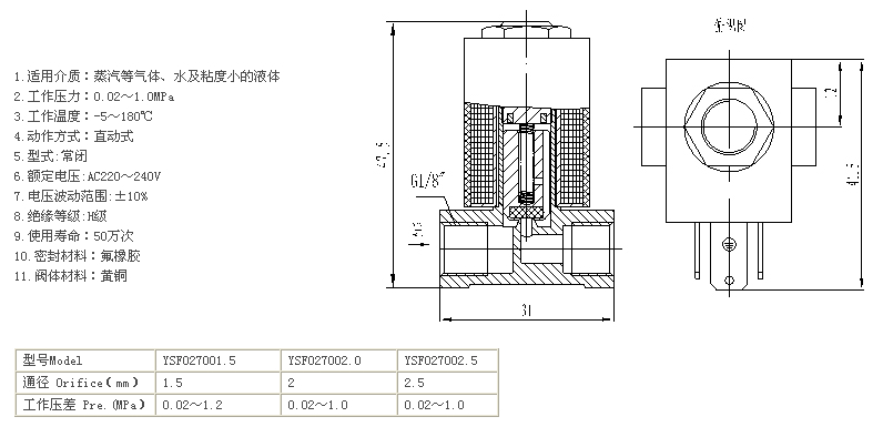 ��λ��ͨ늴��y