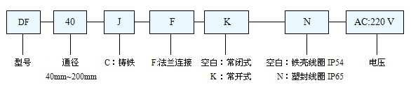 ��ڏ�Һ��늴��y